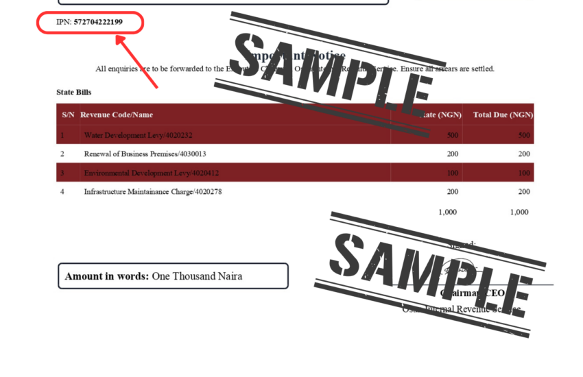 Sample Harmonized Bills